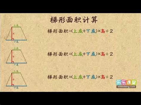 不規則梯形|秒懂梯形面積公式｜超詳細解說＋例題演練，不用死背 